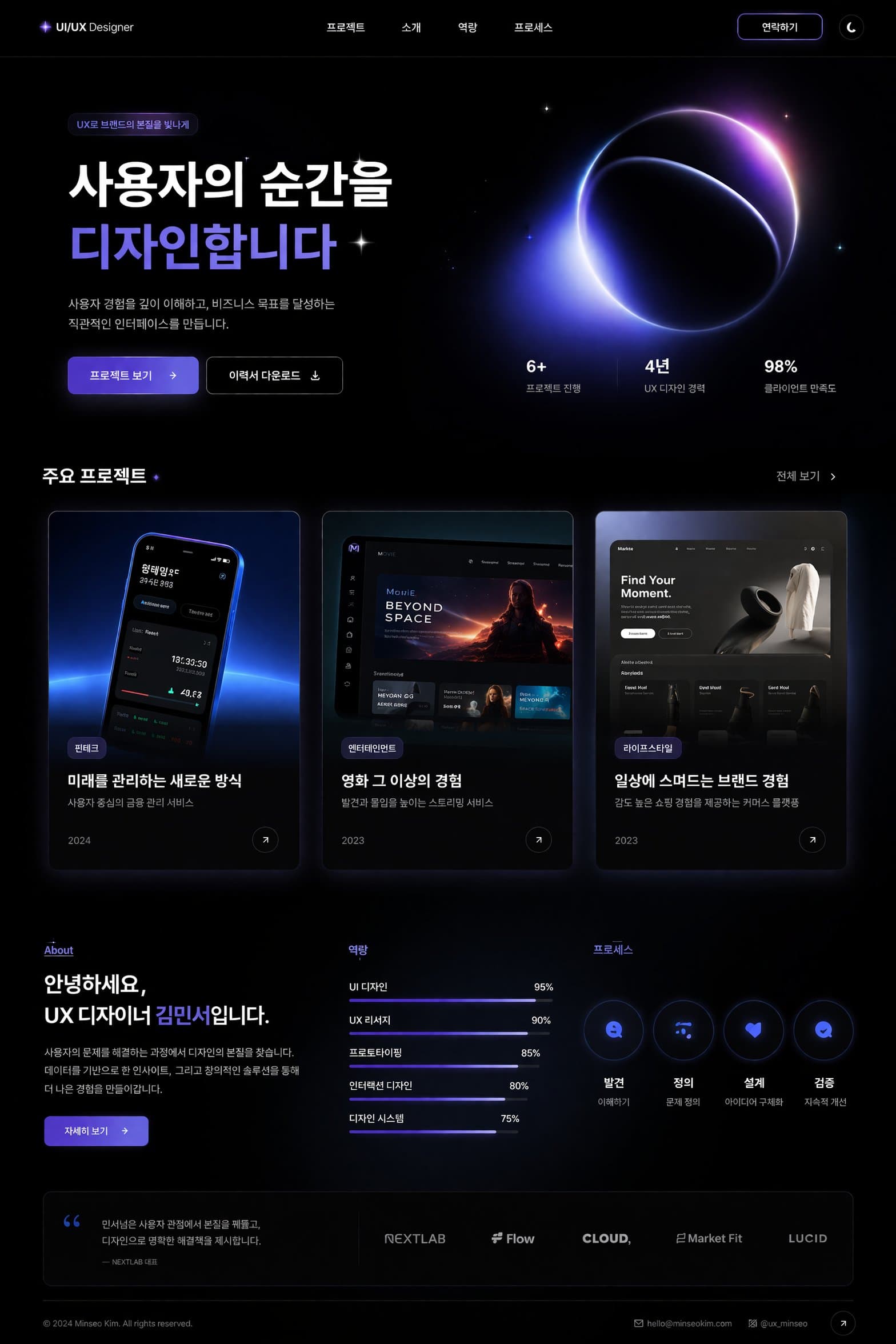 GPT Duct Tape example 0904